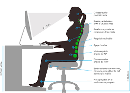 Configuración ergonómica del espacio de trabajo